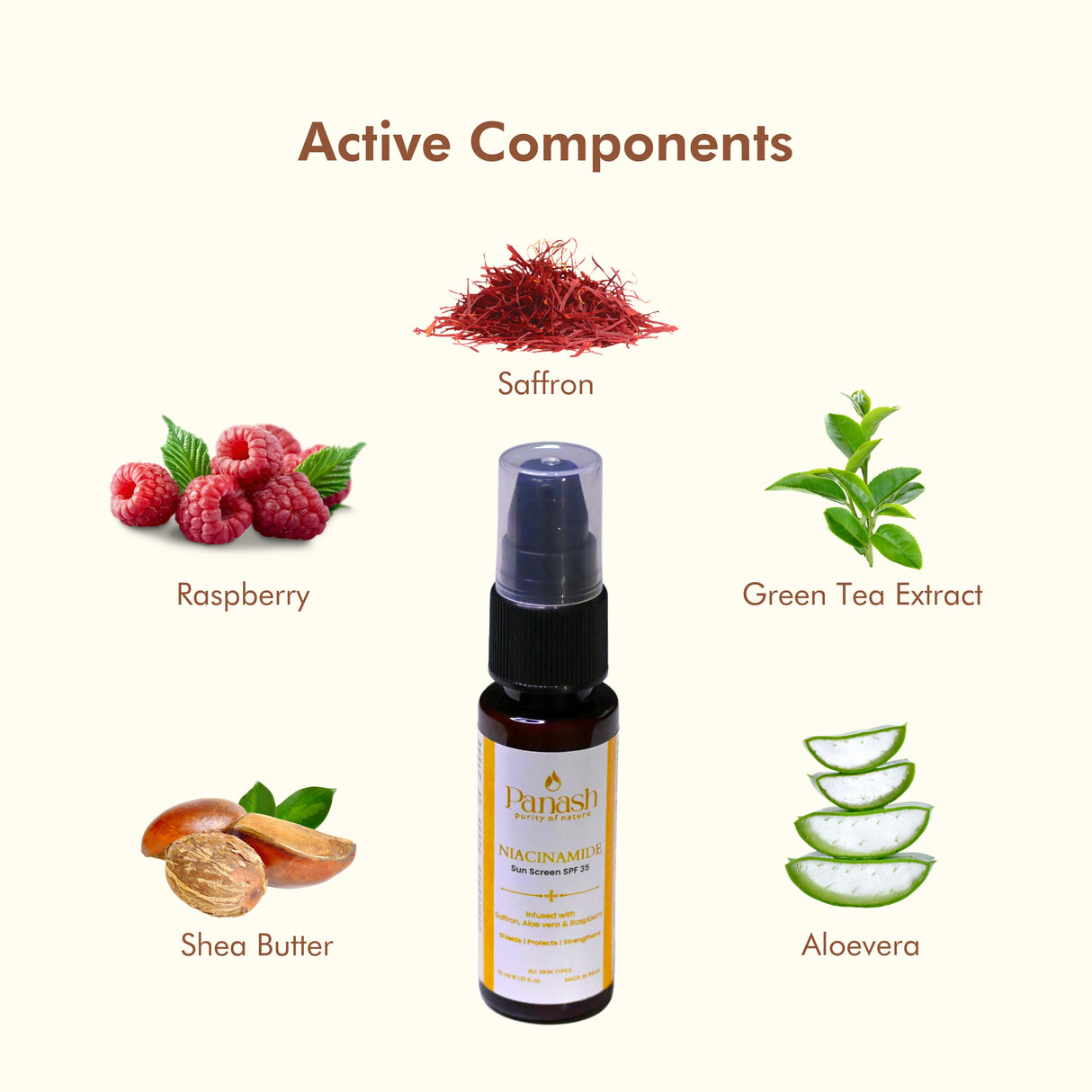 Niacinamide Sunscreen SPF 35 - 30ml