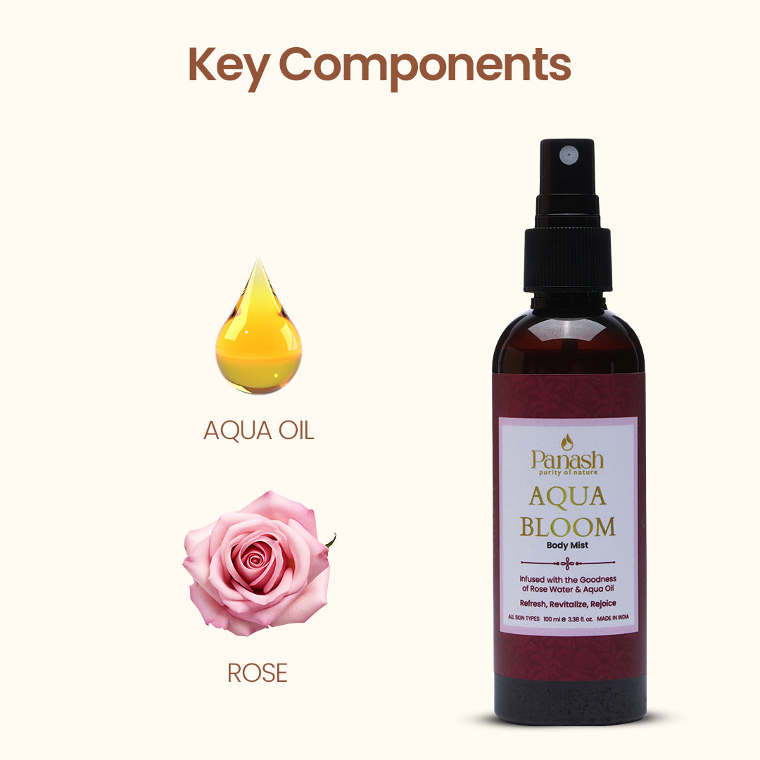 Aqua Bloom Body Mist - 50ml