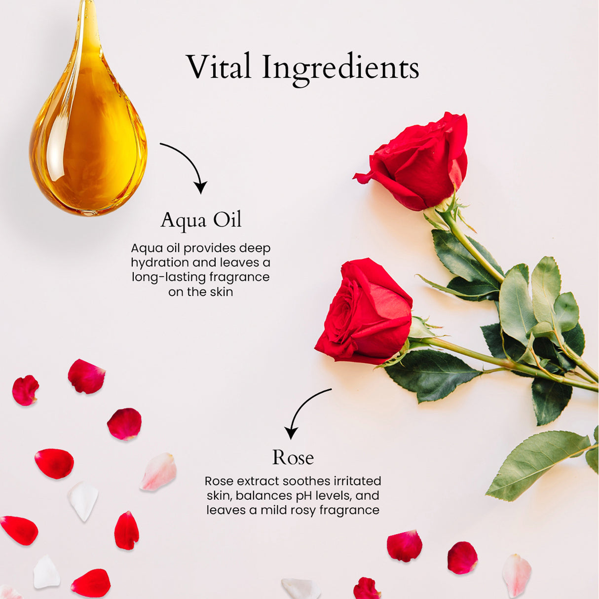 Aqua Bloom Body Mist - 100ml