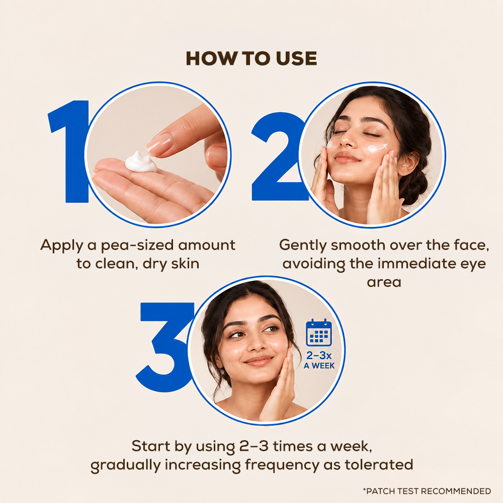 Swarna Retinal Cream