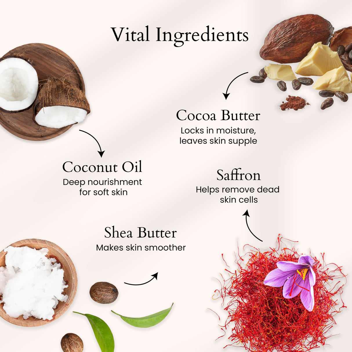 Coco Soothe Foot creme