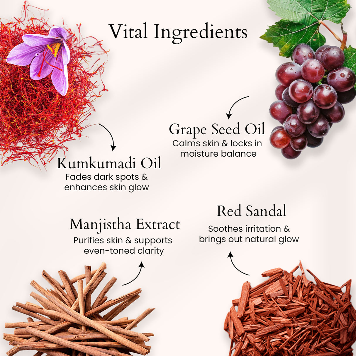 Kumkumadi Radiant Face Serum