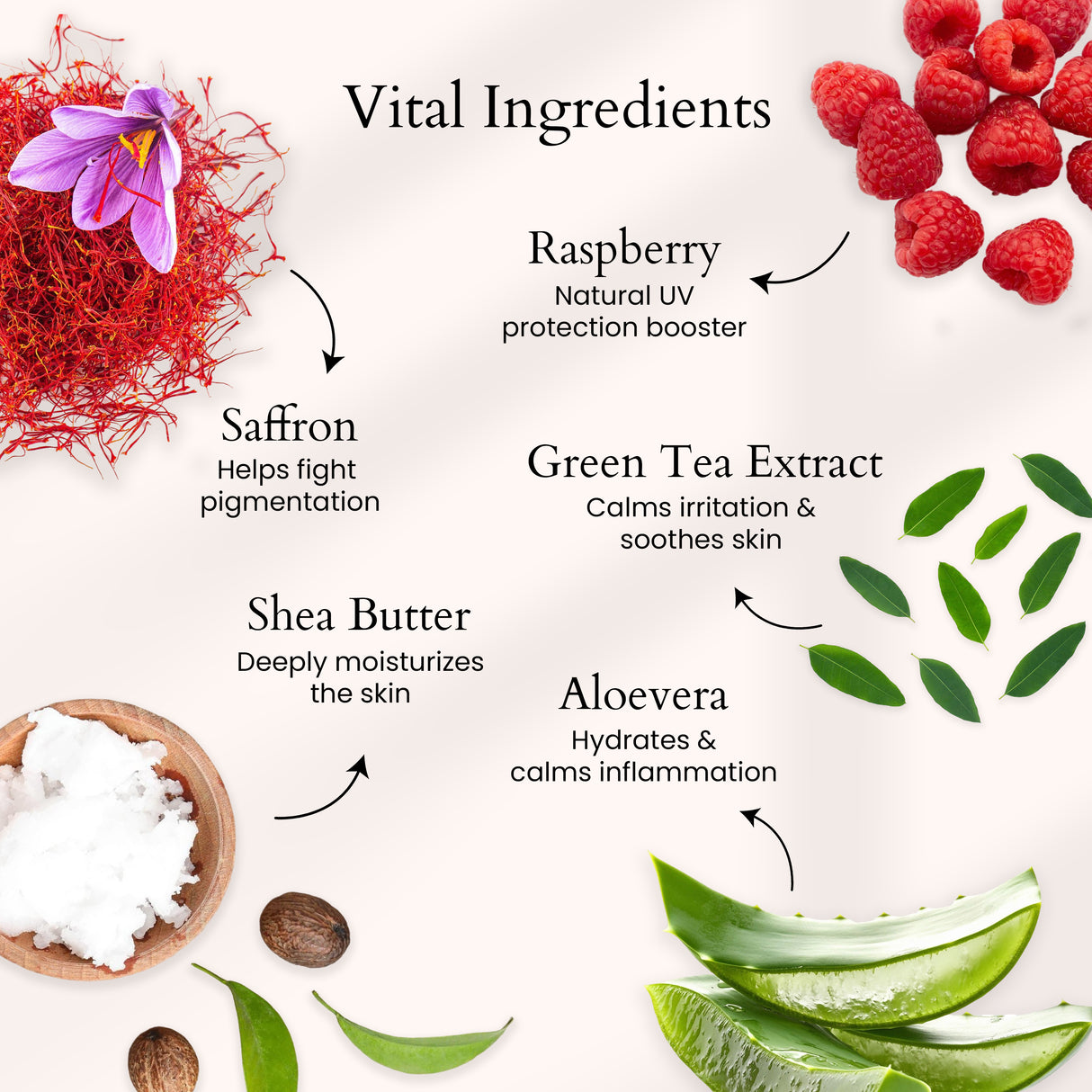 Niacinamide Sunscreen SPF 35 - 50ml