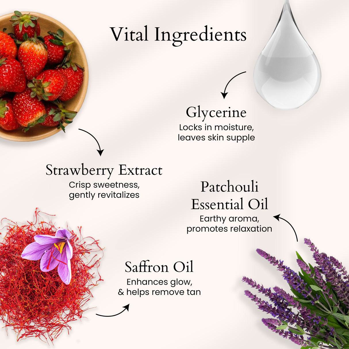 Patchouli Cream Flower Shower Gel