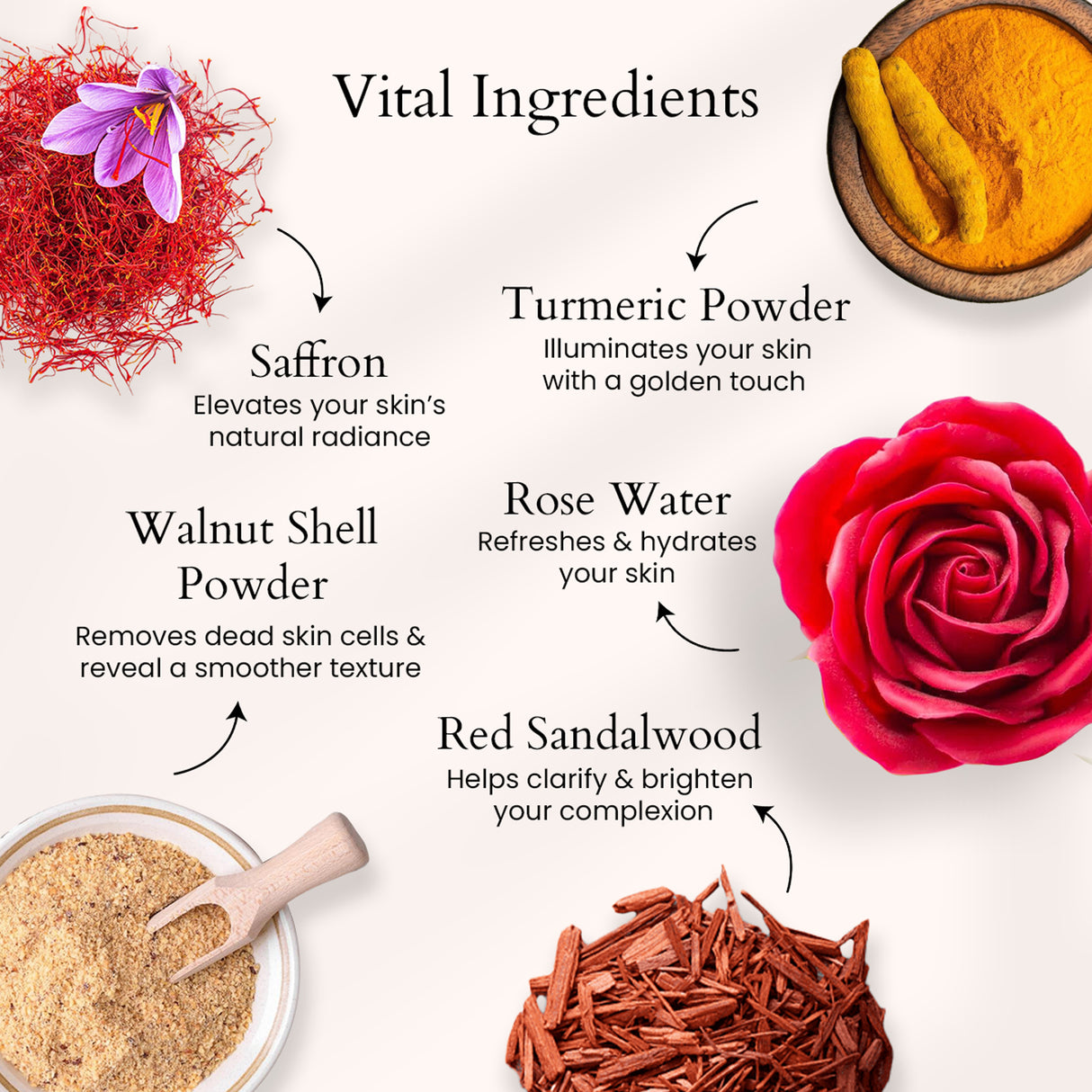 Ubtan Noor Face Scrub