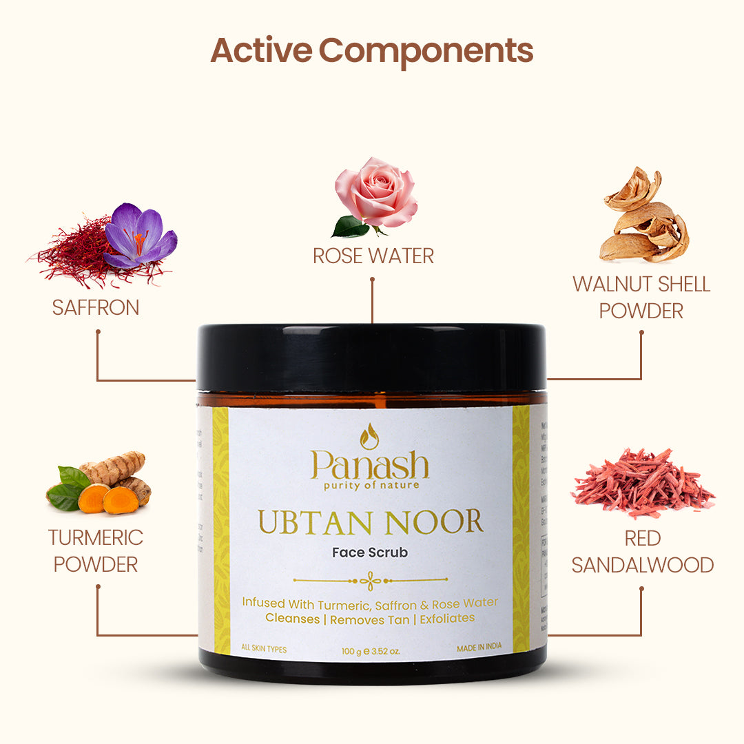 Ubtan Duo – Face Mask & Scrub