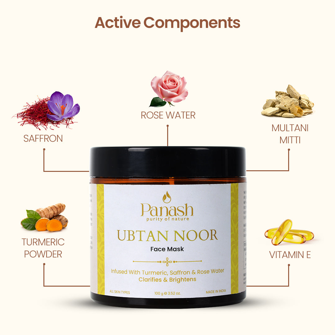 Ubtan Duo – Face Mask & Scrub