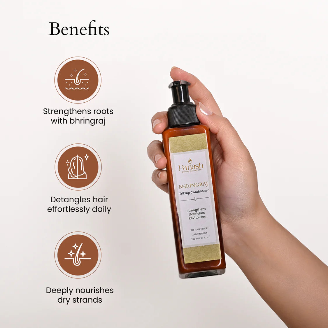 Dandruff Free Hair Control Kit |  Hair Shampoo, Conditioner & Hair Mask