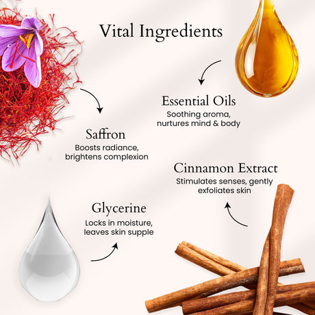 Cinnamon Golden Dust Shower Gel