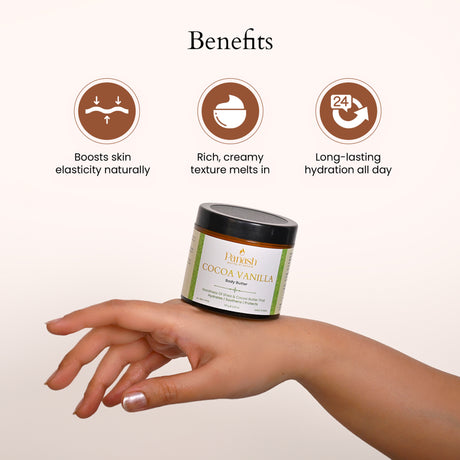 The Body Bloom Kit | Shower Gel, Body Butter & Body Mist