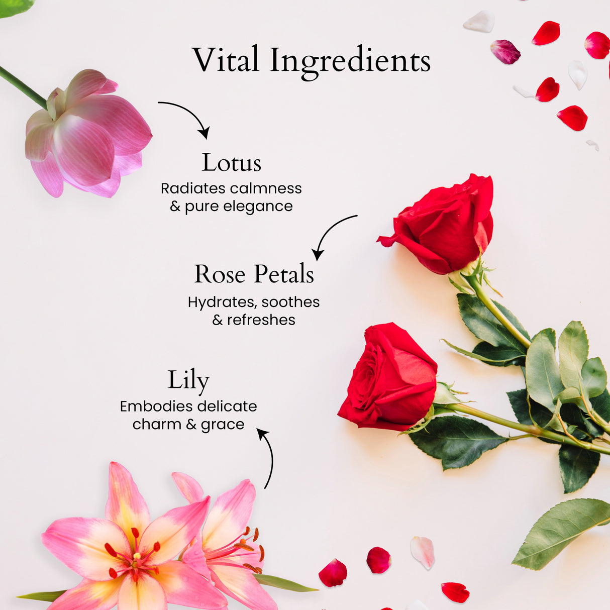 Lotus Lilly Body Mist