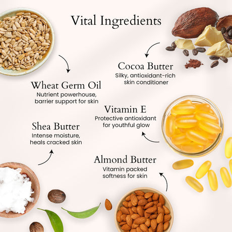 Shea & Almond Body Butter