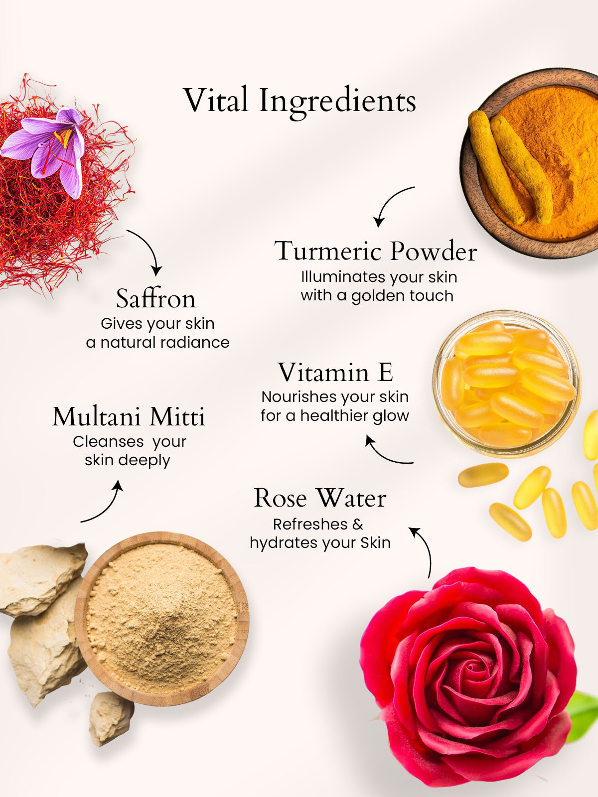 Ubtan Noor Face Mask Sale