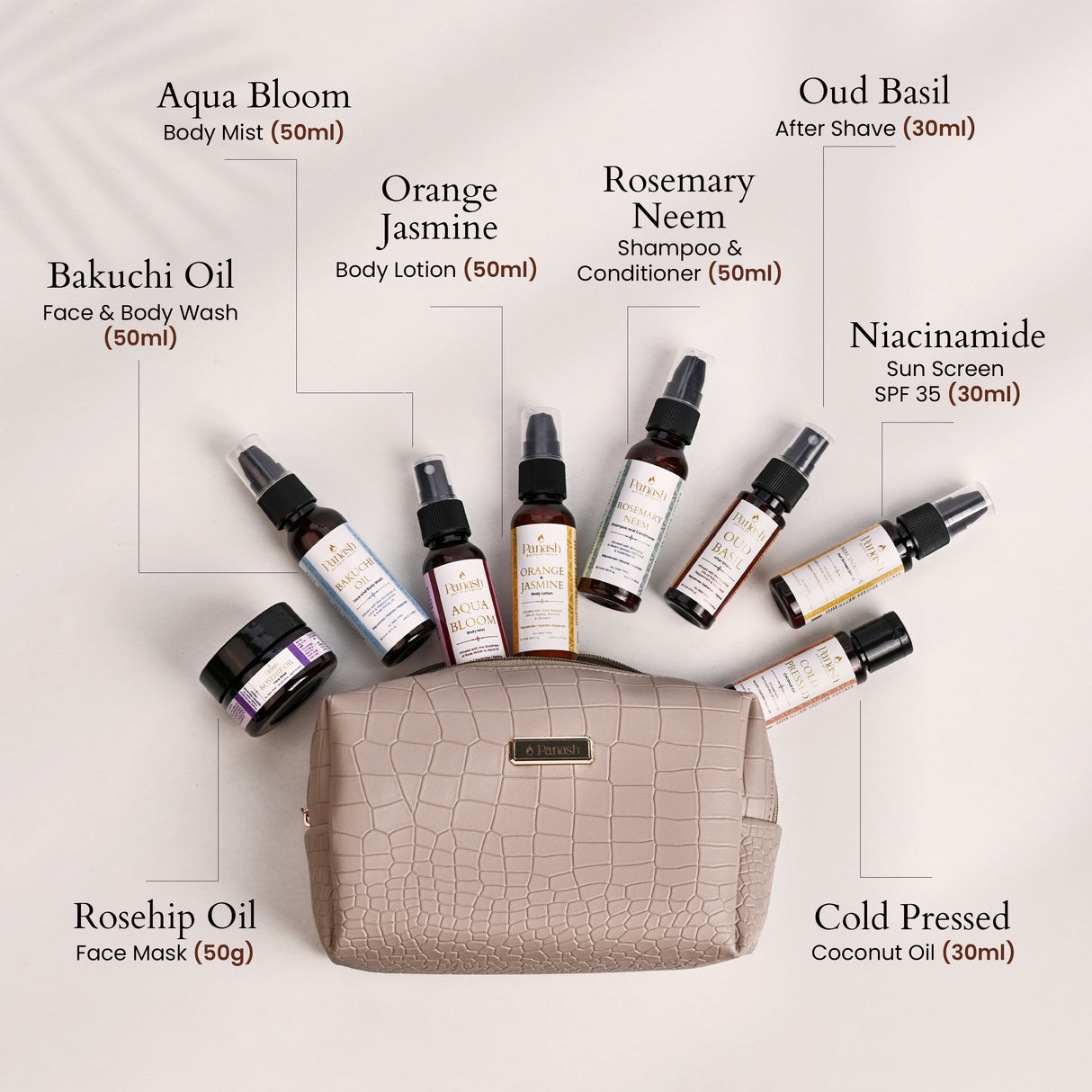 Travel Kit